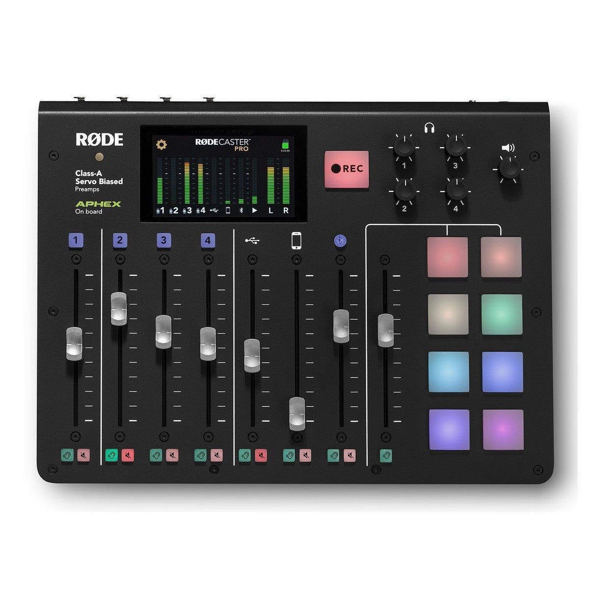 Rode Rodecaster Pro Estudio Producción Podcast 18