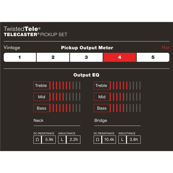 Fender 0992215000 Custom Shop Twisted Telecaster Pickups Set Pastillas Guitarra 5