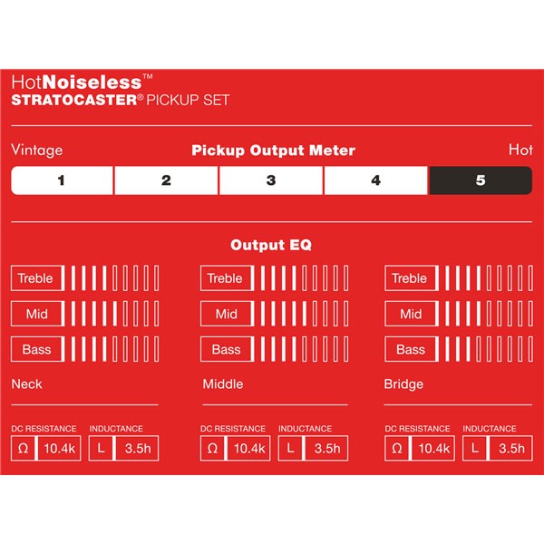 Fender 0992105000 Pickups Hot Noiseless Stratocaster Set Pastillas Guitarra 5