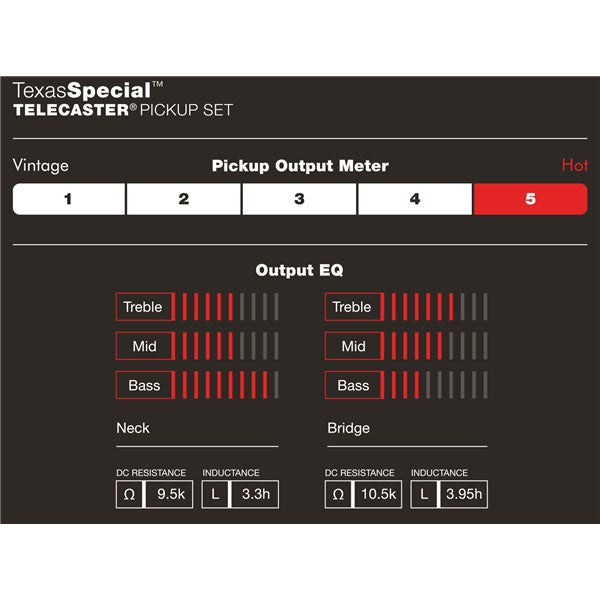 Fender 0992121000 Custom Shop Texas Special Telecaster Pickups Set Pastillas Guitarra 5