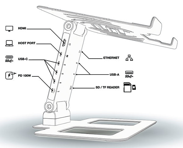 Reloop Stand Hub Pro Soporte para portátil 2