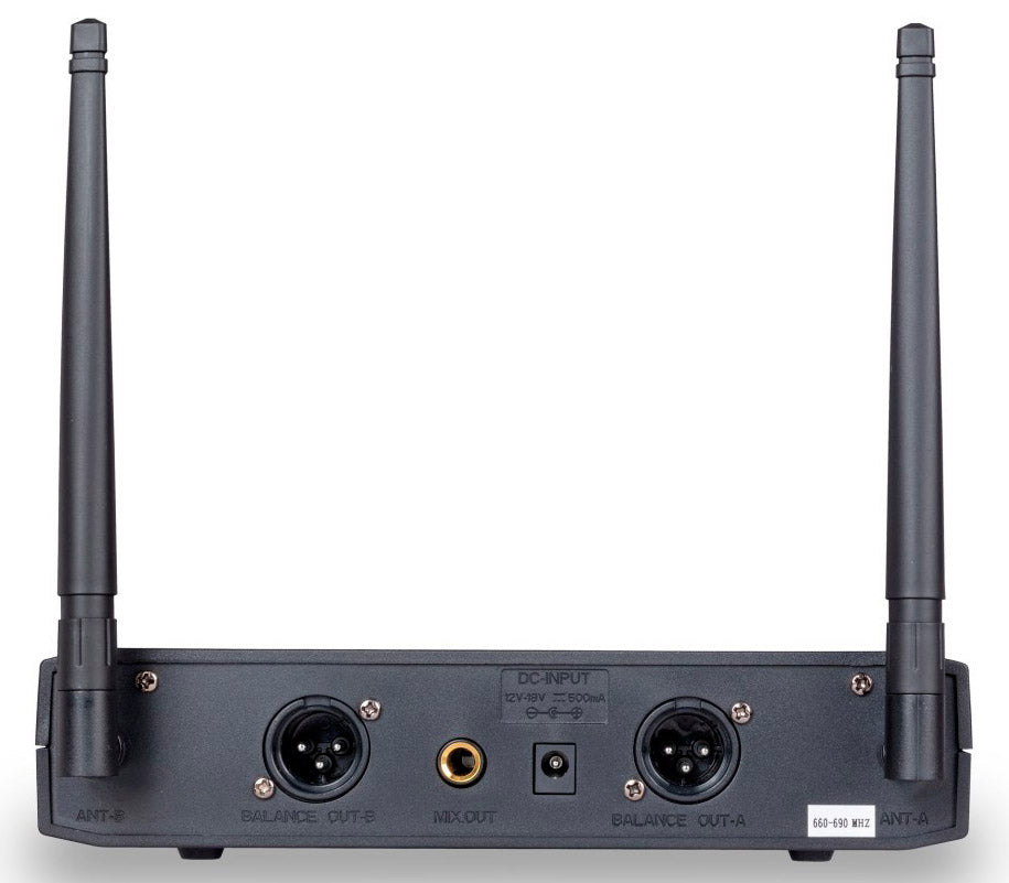 Soundsation WFU300HP A2 Sistema Inalámbrico Micrófono de Mano y Diadema 3