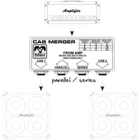 Palmer PCABM Mezclador Pasivo para Cajas de Altavoces 2