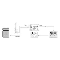 Palmer PAN02 Audionomix Caja de Inyección Directa Activa 8