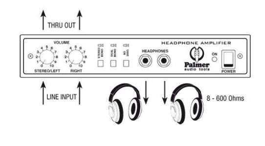 Palmer PHDA02 Amplificador Auriculares 3