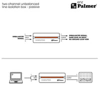 Palmer River ENZ Caja Pasiva de Aislamiento de Línea de 2 Canales Sin Balancear 11