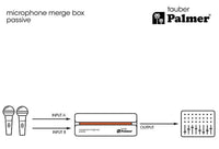 Palmer River TAUBER Mezclador Pasivo de Micrófonos 13