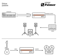 Palmer WIPPER Caja de Inyección Directa Pasiva 16