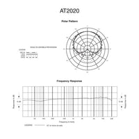 Audio Technica AT2020 Micrófono de Condensador para Estudio 9