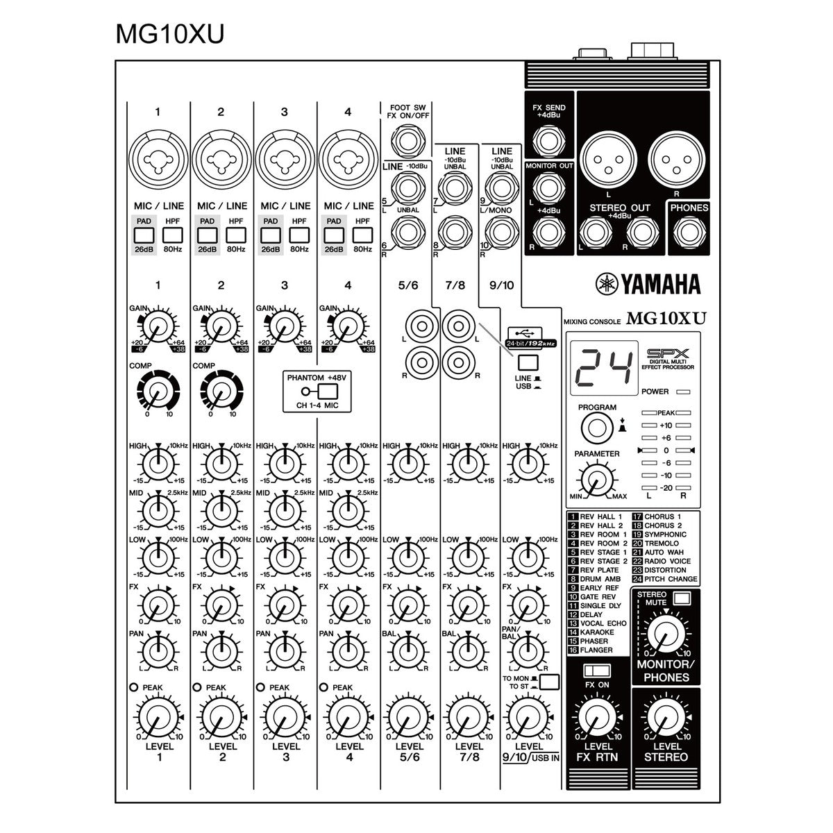 Yamaha MG10XU Mesa de Mezclas Analógica de 10 Canales con Efectos y USB 11