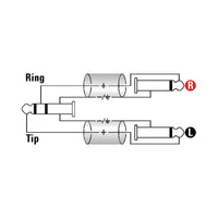 Klotz AY1-0300 Cable 2 Jacks Mono a Jack Estéreo 3 Metros 4