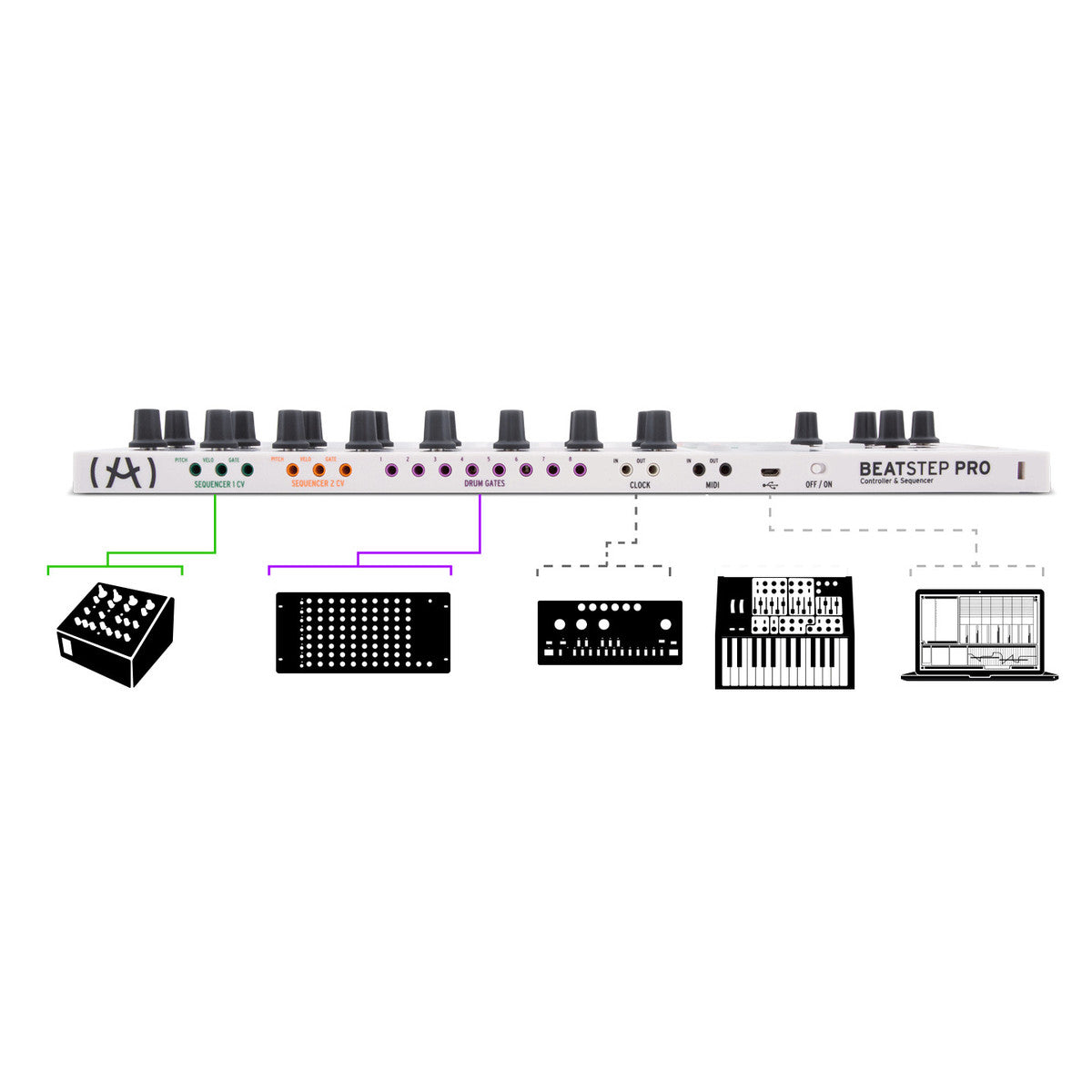 Arturia Beatstep Pro Controlador Secuenciador 12