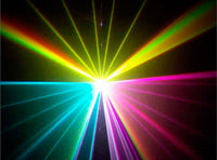 Ibiza Light LZR430RGY Láser Rojo Verde Azul 4