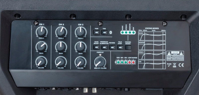 Soundsation Go-Sound 8 Street Altavoz Activo Portátil 2