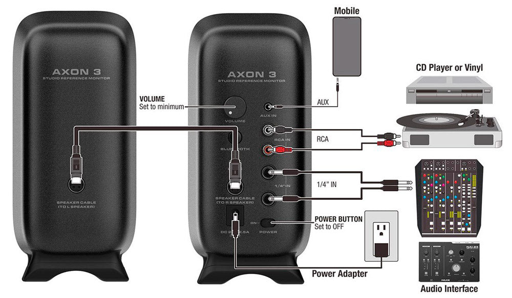 NUX Axon 3 BK Monitores de Estudio Negros 3