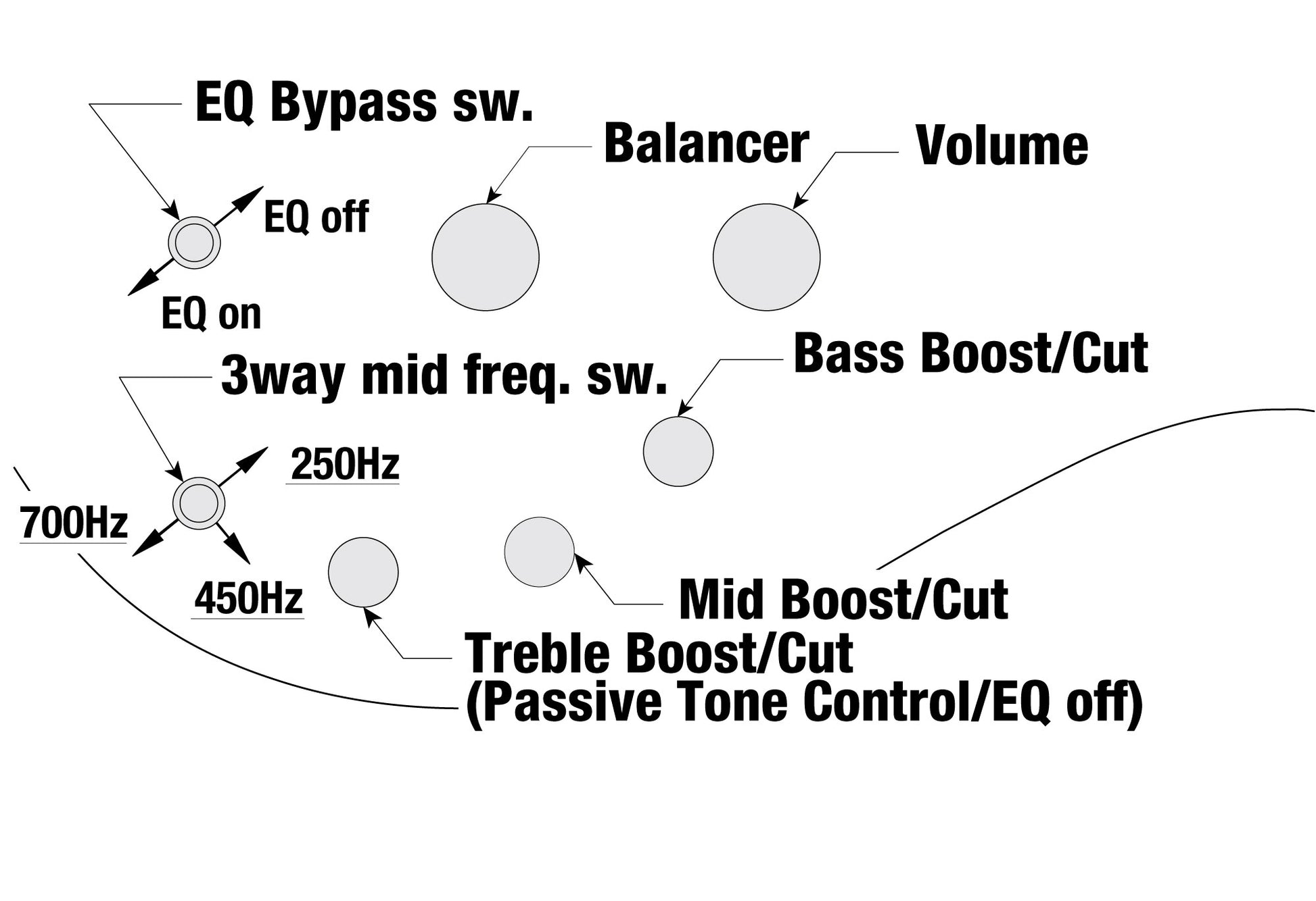 Ibanez SRMS806 DTW Bajo Eléctrico 6 Cuerdas Deep Twilight 10