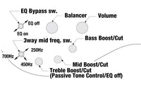 Ibanez SRMS805 TSR Bajo Eléctrico 5 Cuerdas Tropical Seafloor 10