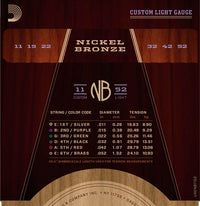 Daddario NB1152 Nickel Bronze Juego Cuerdas Guitarra Acústica Custom Light 011-052 2