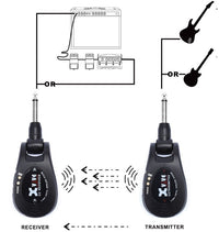 Xvive U2 Carbon Sistema Inalámbrico Guitarra 11