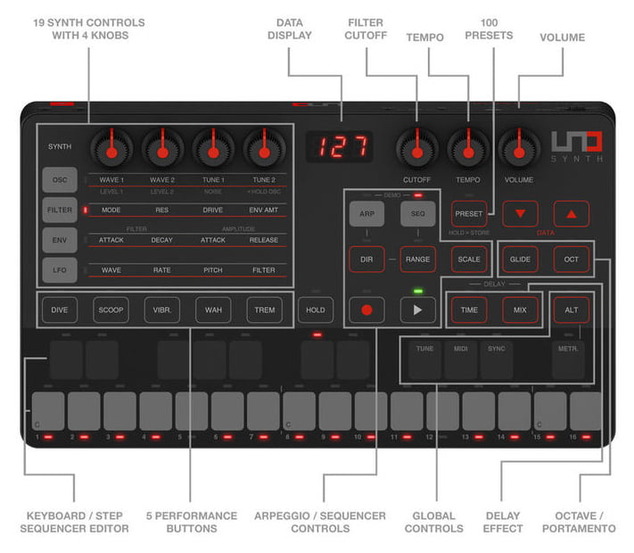 IK Multimedia Uno Synth Teclado Sintetizador Analógico 11