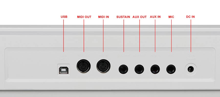 Medeli SP4200 WH Piano Escenario Blanco 8