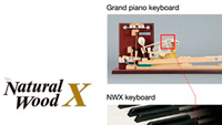 Teclado contrapesado pianos digitales Yamaha P515